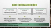 Hanf Innovation Hub